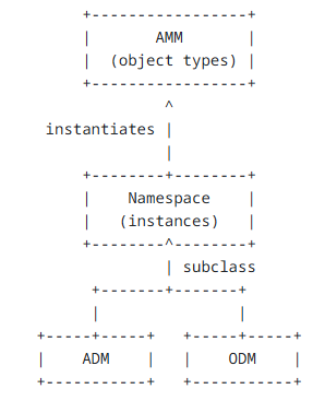 Descriptive alt text